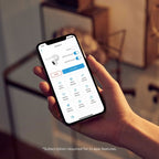 Floodlight Cam Pro (Featuring Retinal 2K)